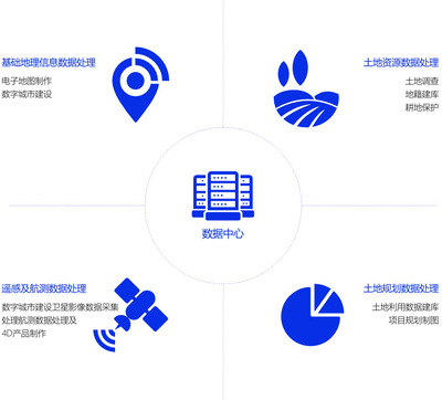 測(cè)繪地理信息咨詢服務(wù) 開啟智慧決策新時(shí)代
