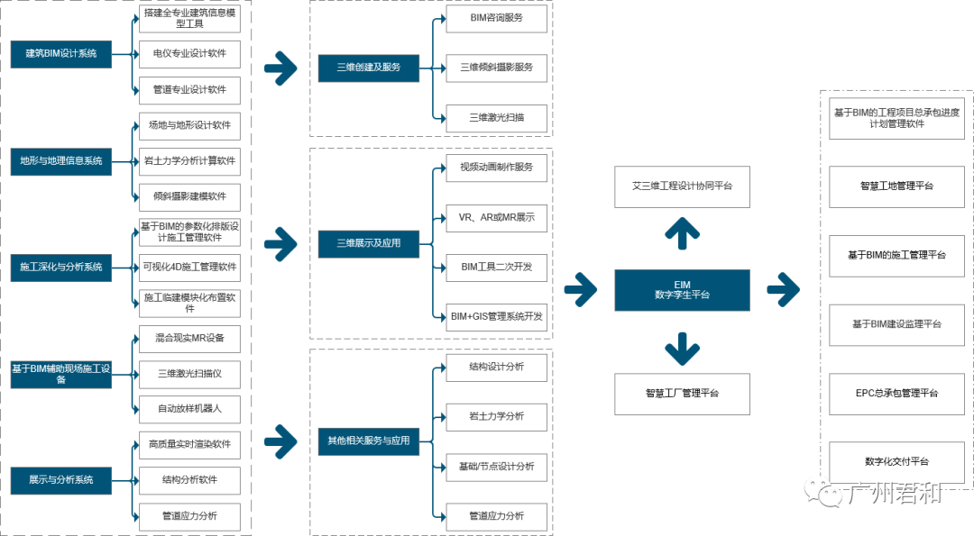 以數(shù)字贏未來 萬(wàn)事興榮登紹興市智能工廠與數(shù)字化車間名單