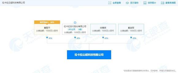 拉卡拉布局多元化，新設科技公司涵蓋多領域業務