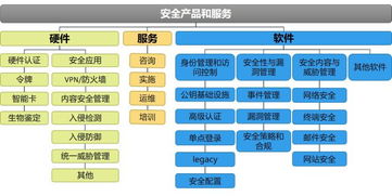 任何時候都不能忽視的科技概念 網(wǎng)絡(luò)安全與國家信息安全